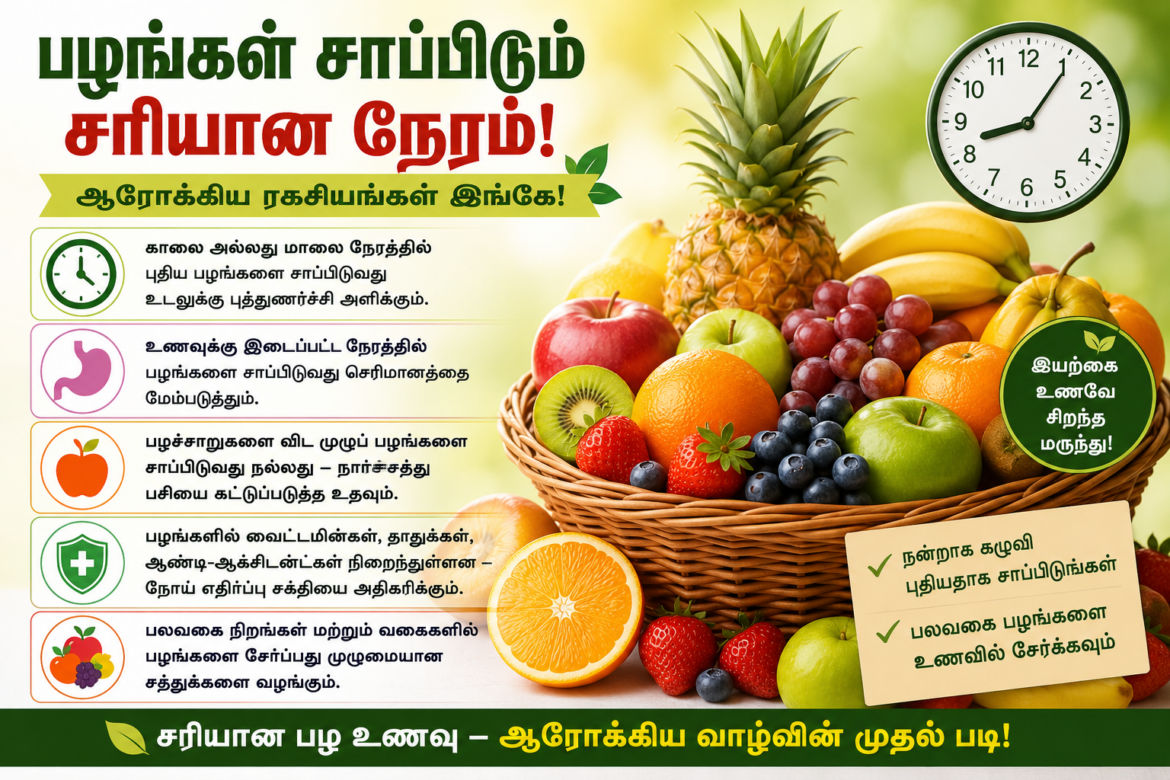பழங்கள் சாப்பிடும் சரியான நேரம்! ஆரோக்கிய ரகசியங்கள் இங்கே!